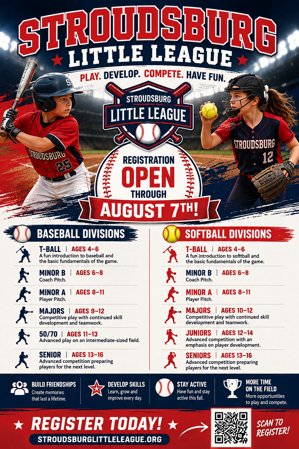 Stroudsburg Little League Fall Baseball and Softball Registration Open Through August 7th